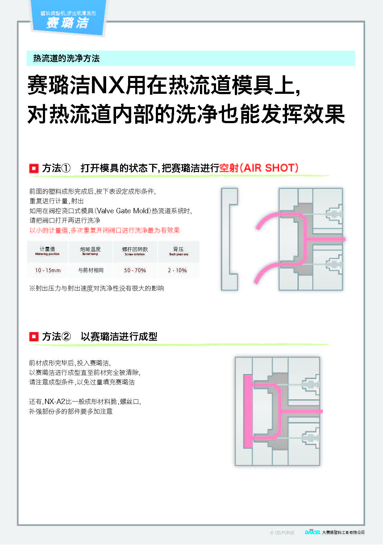 1506410821684085.jpg 上海朗祺-賽璐潔清洗劑02_頁面_2.jpg