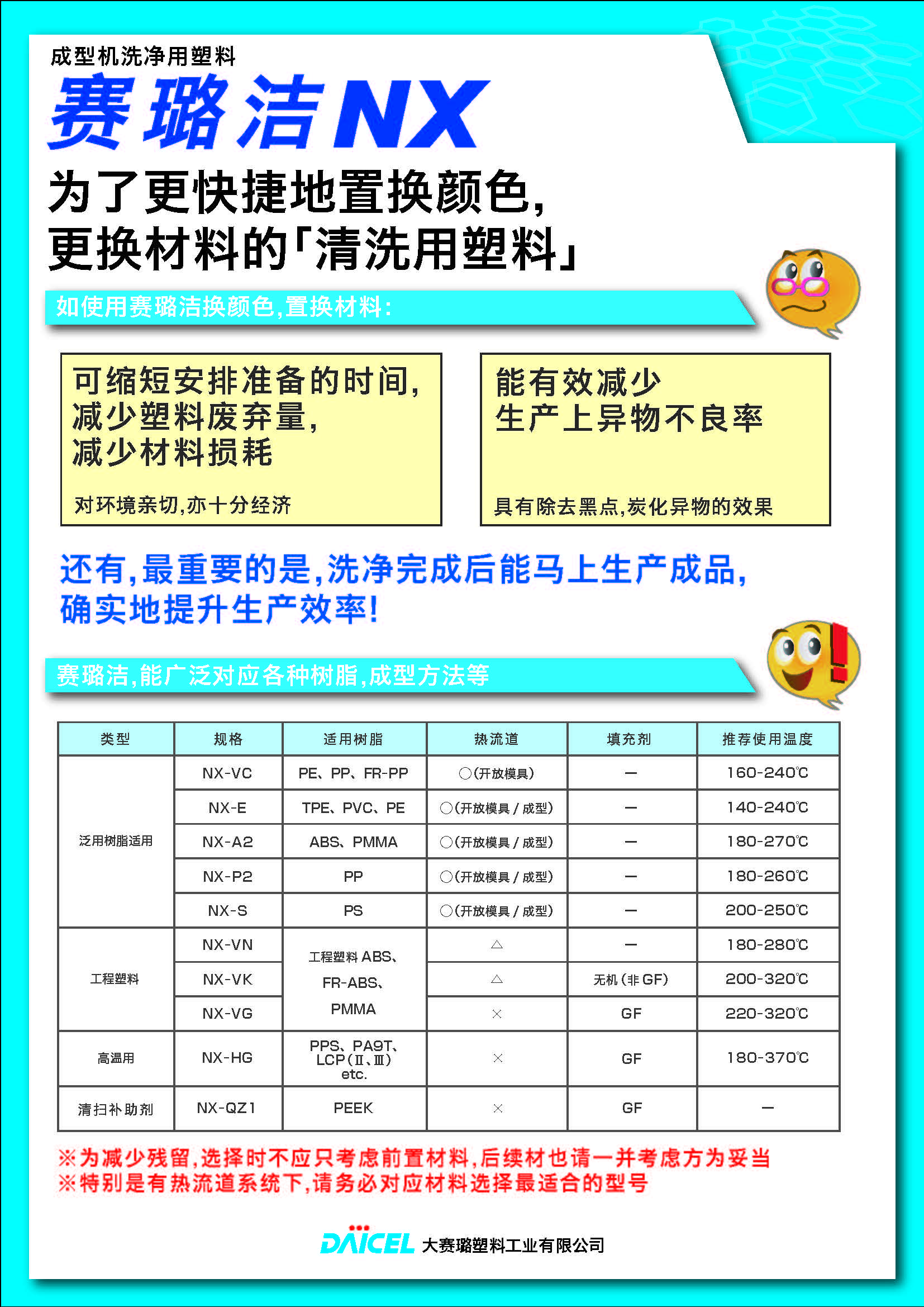 上海朗祺-賽璐潔清洗劑02_頁面_1.jpg