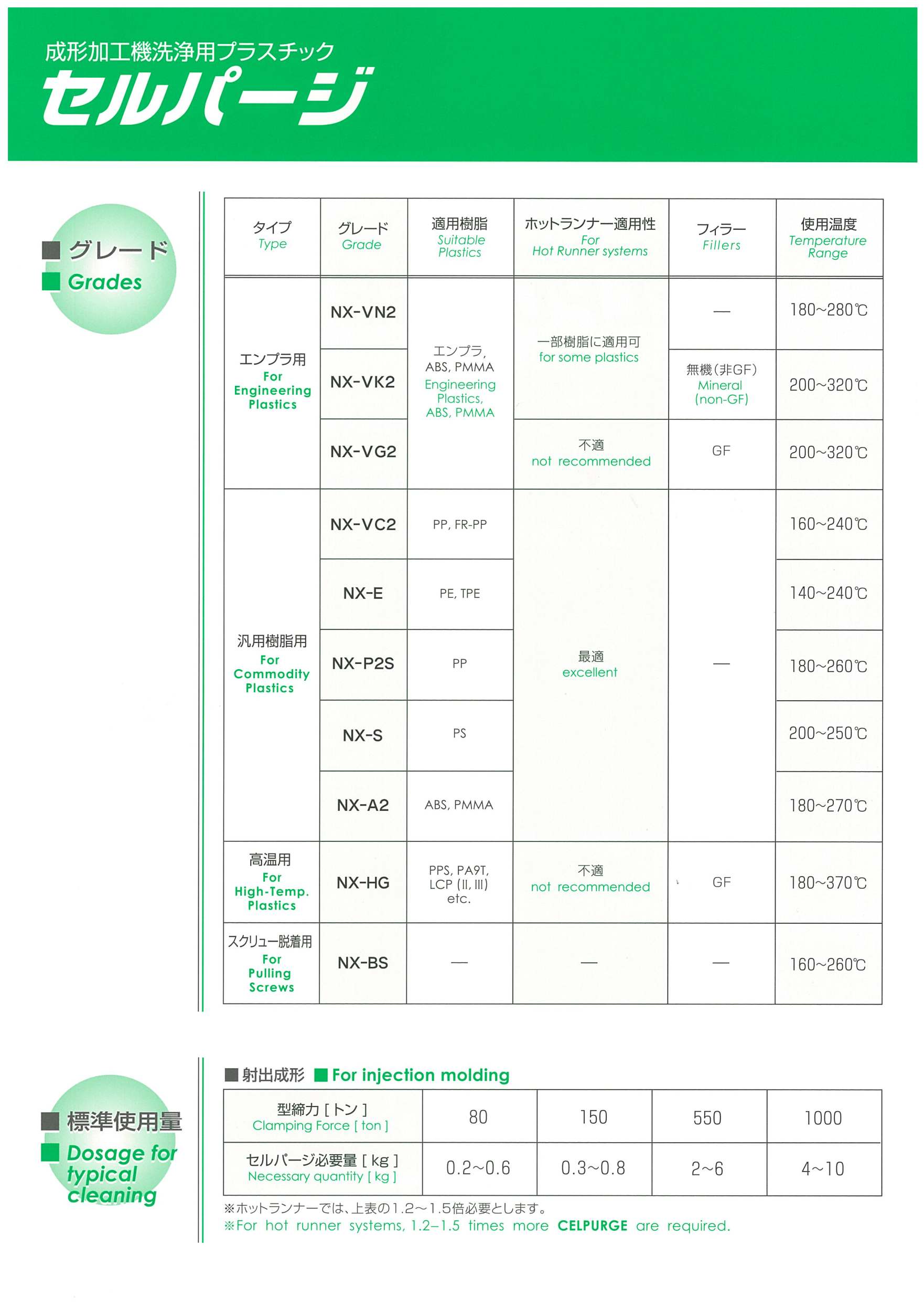 1506414349460146.jpg 上海朗祺-賽璐潔最新目錄_頁面_1.jpg