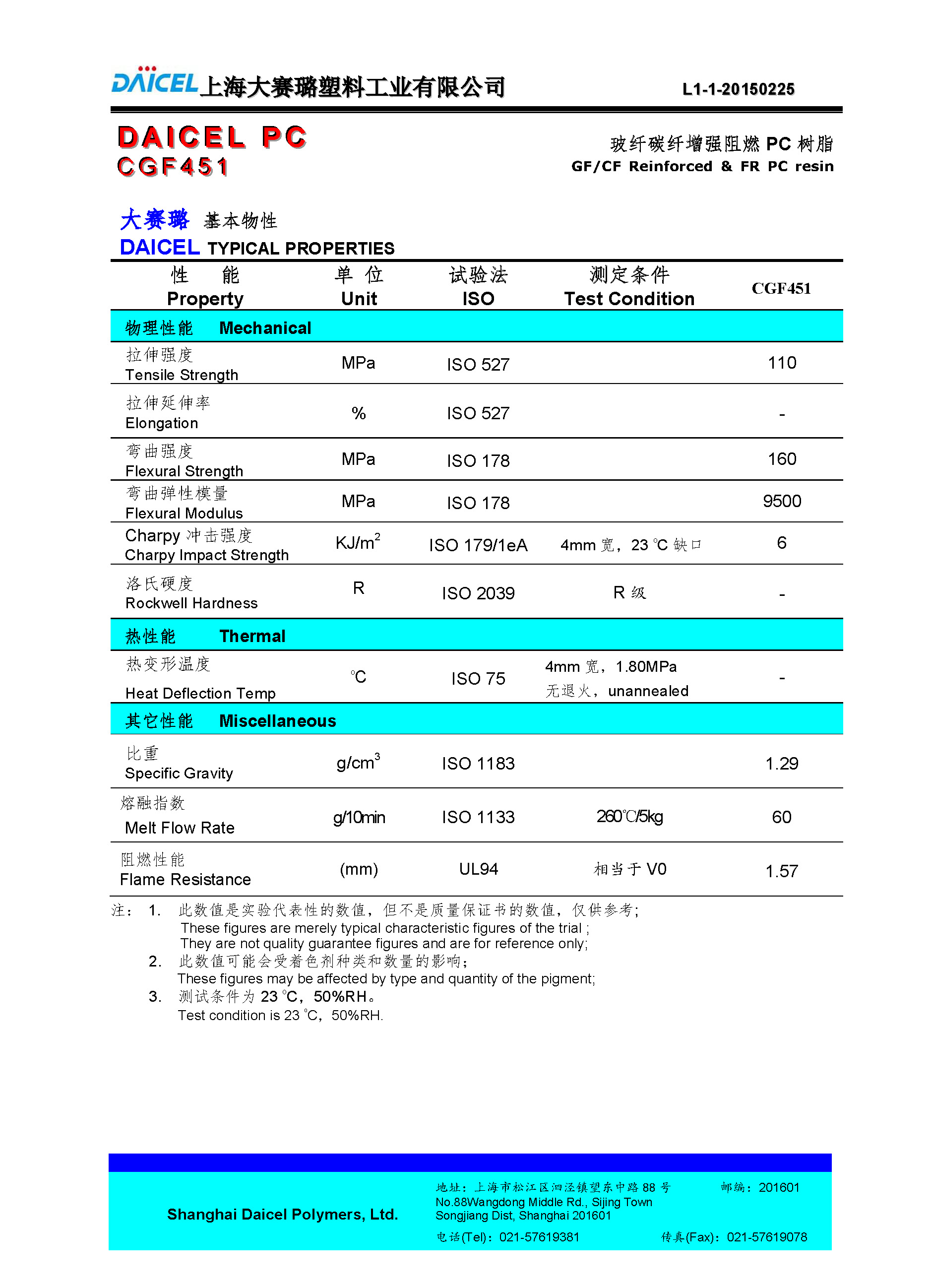 CGF451 L1-1_頁面_1.jpg