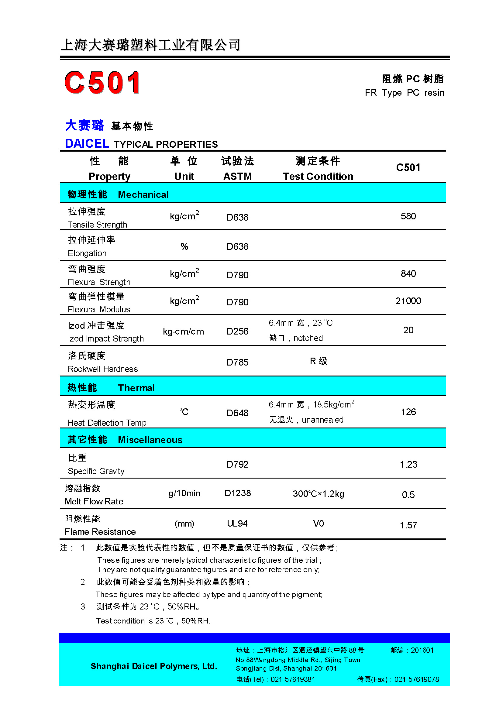 C501 L4申請(qǐng)UL通過(guò).jpg