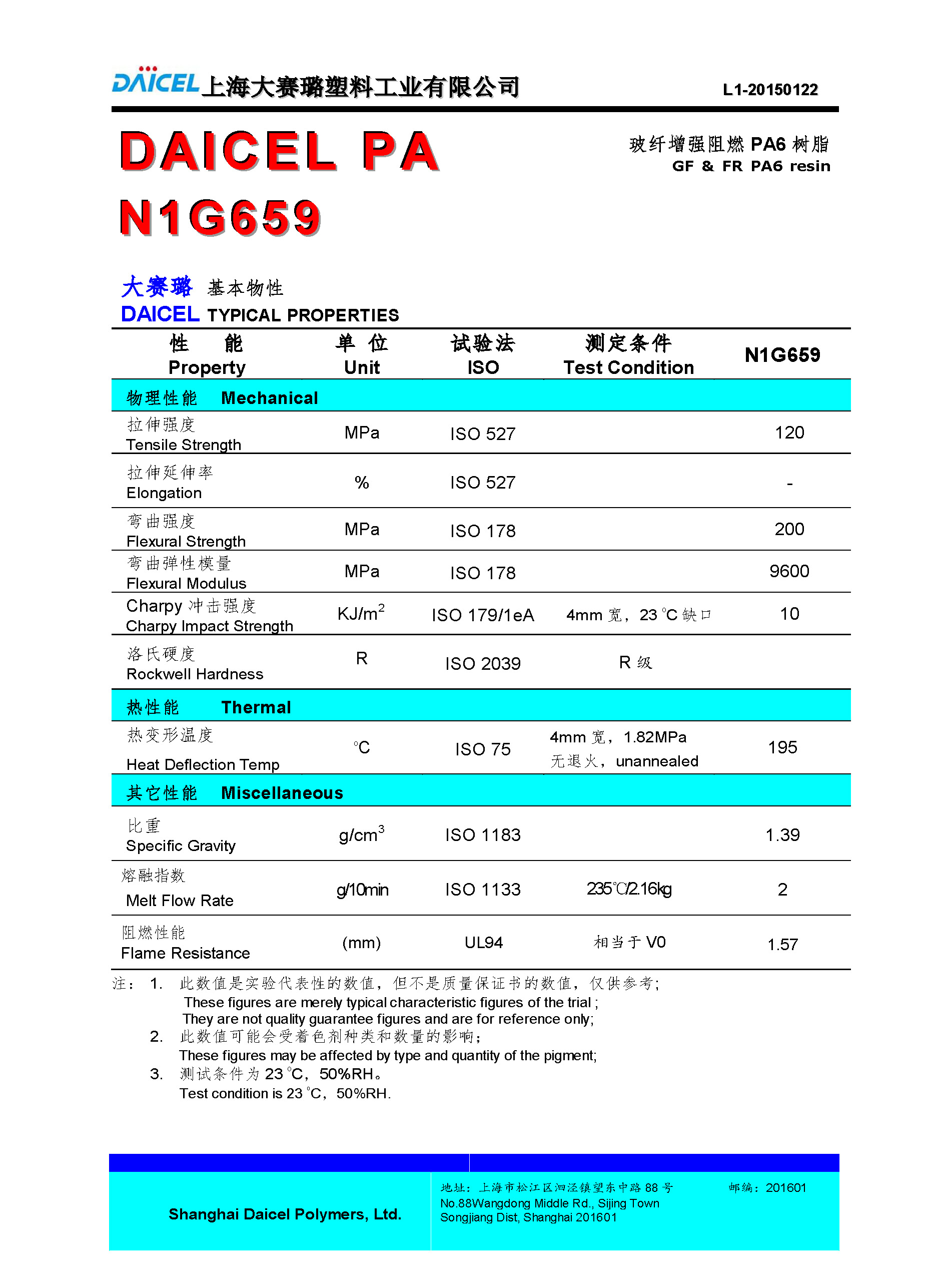 1508166375726199.jpg DAICEL PA6 N1G659_頁面_1.jpg