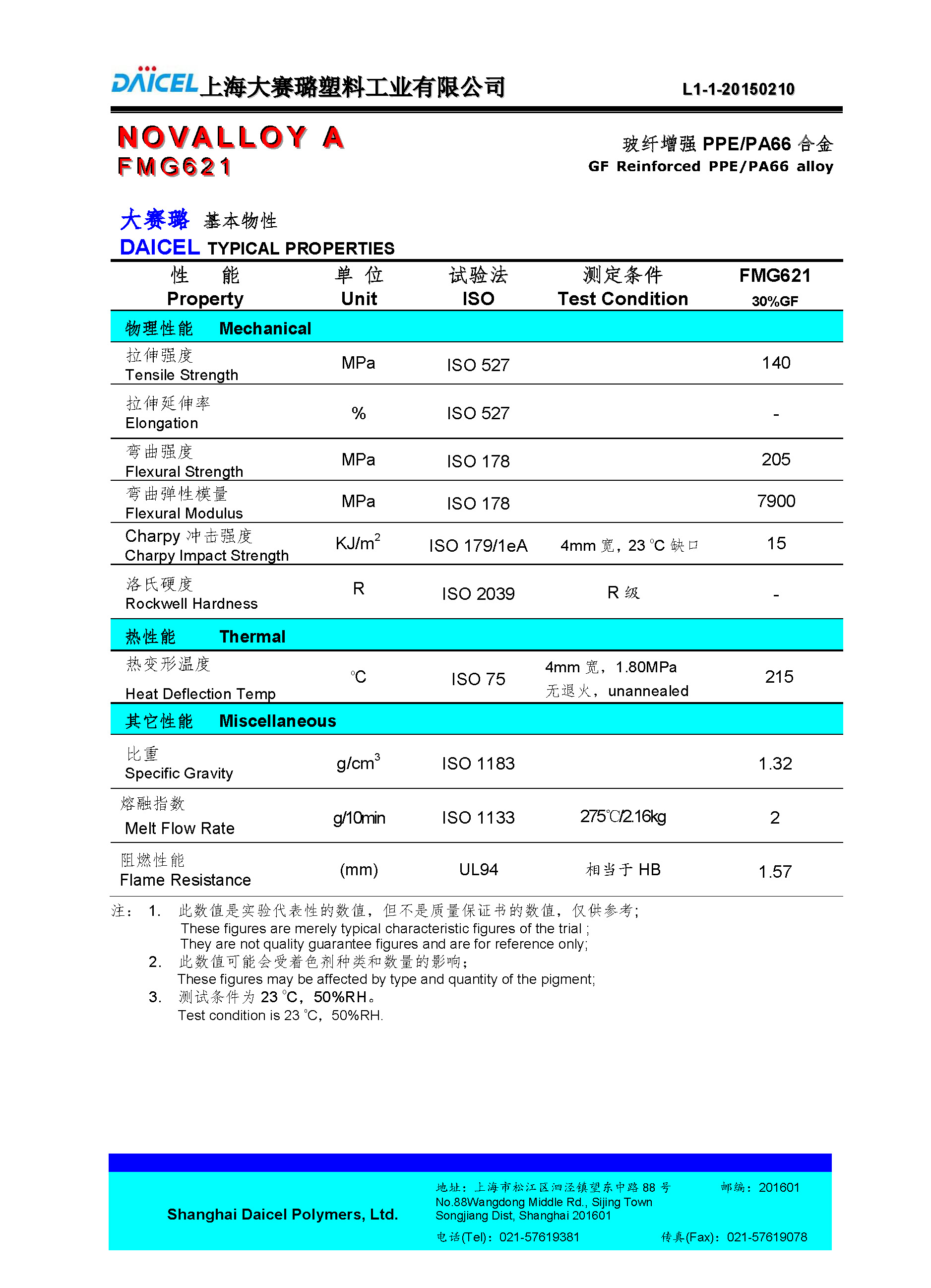 1508242619590286.jpg DAICEL PA66+PPE FMG621_頁面_1.jpg