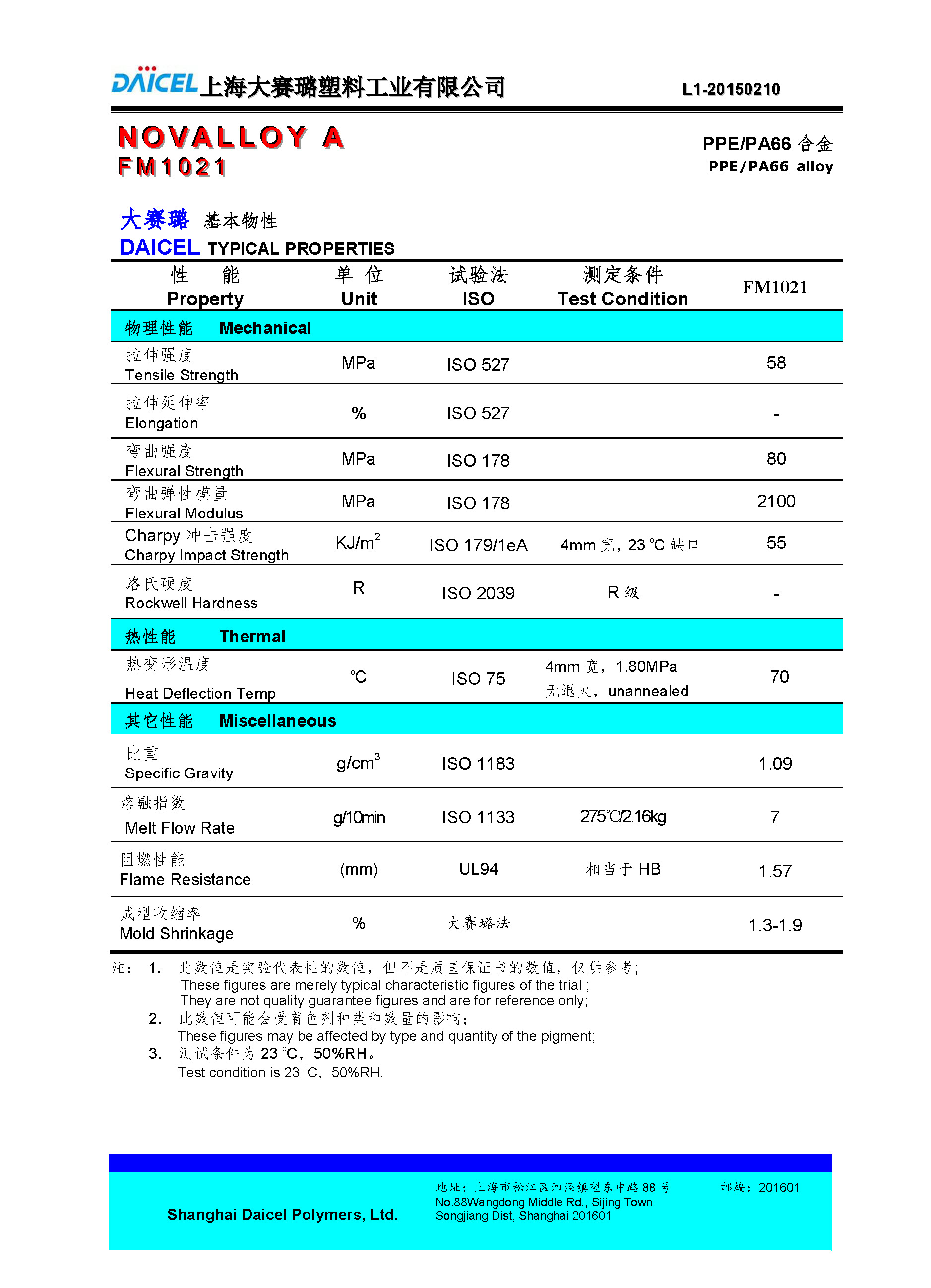 1508242977280353.jpg DAICEL PA66+PPE FM1021_頁(yè)面_1.jpg