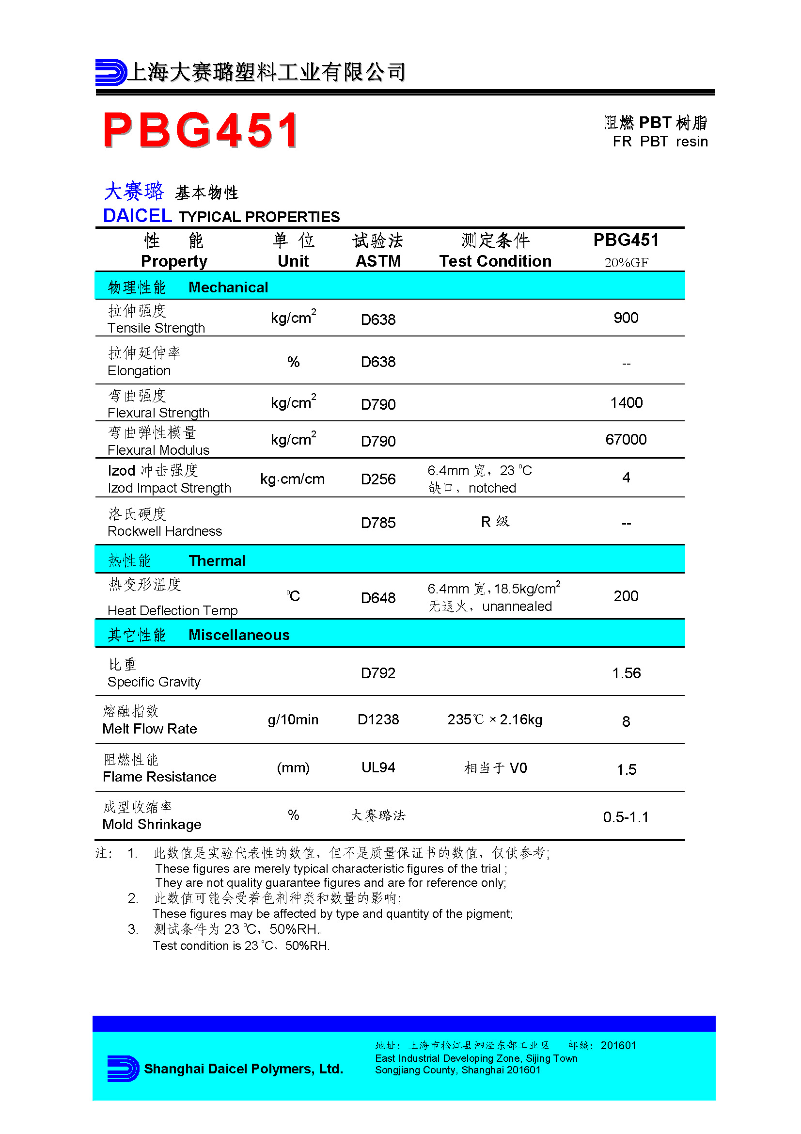 1508247642530216.jpg DAICEL PBT PBG451.jpg