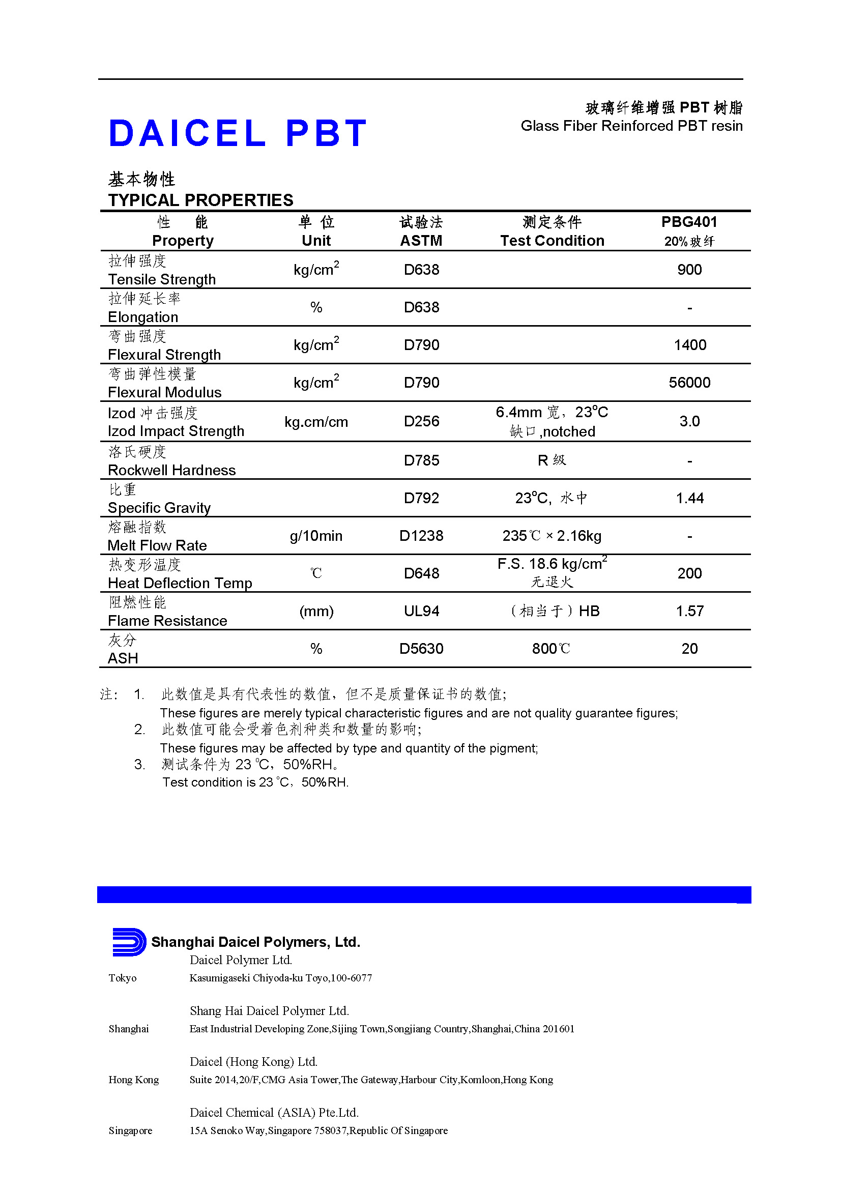 1508247768224048.jpg DAICEL PBT PBG401.jpg