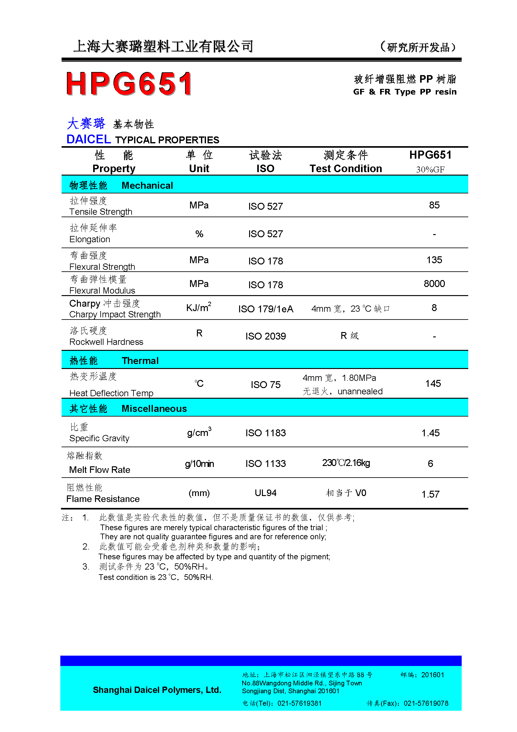 1508249412645723.jpg DAICEL PP HPG651.jpg