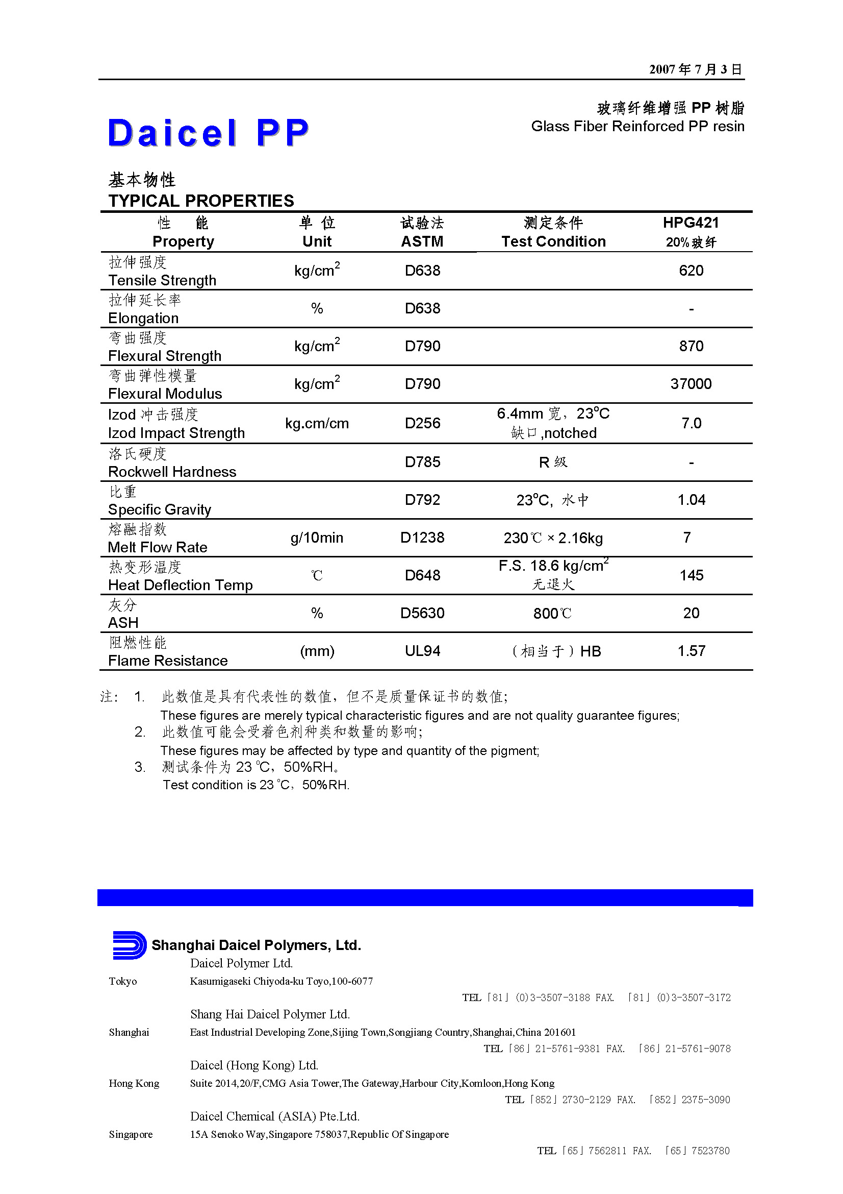 1508249702587136.jpg DAICEL PP HPG421.jpg