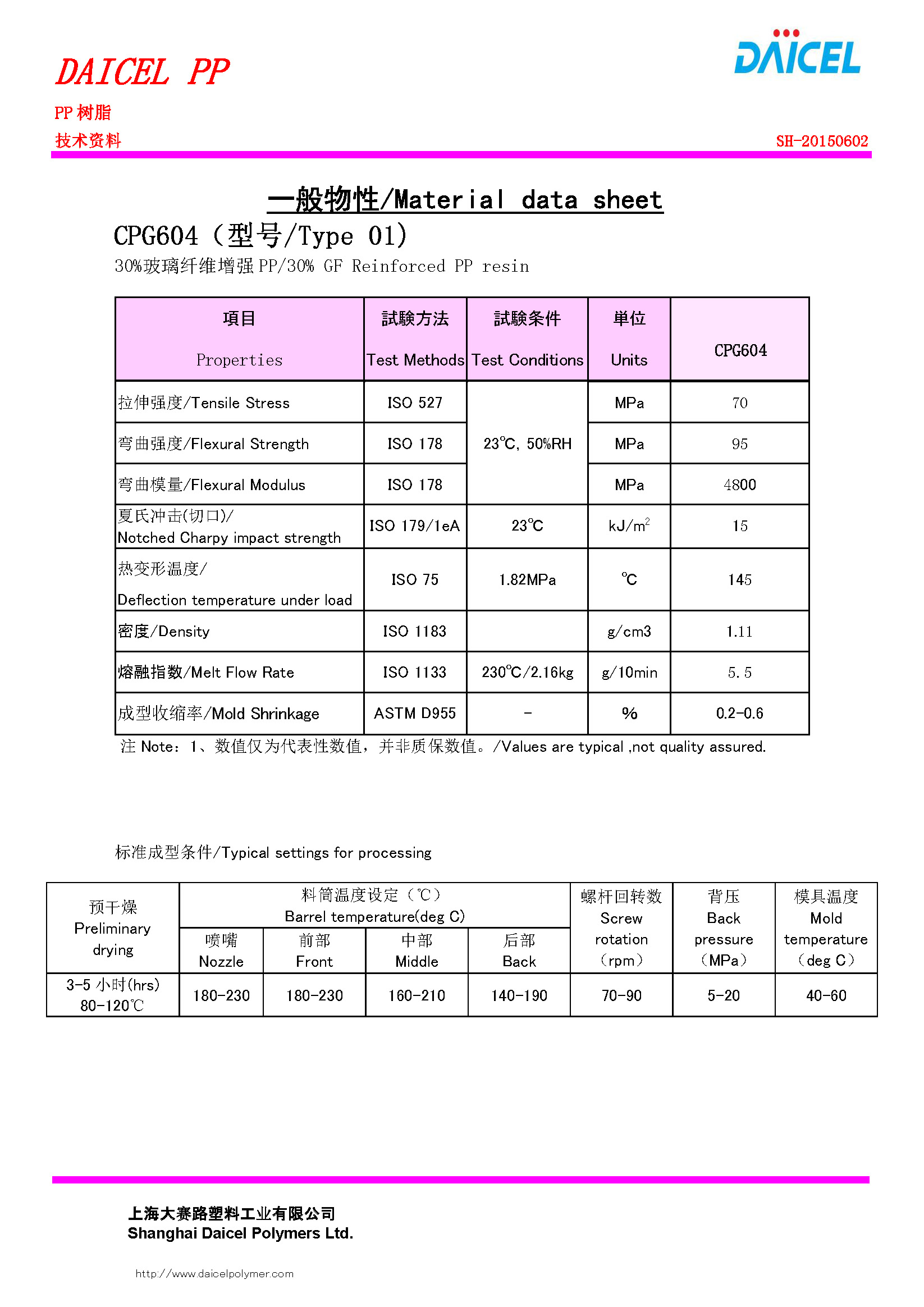 1508250184898408.jpg DAICEL PP CPG604.jpg
