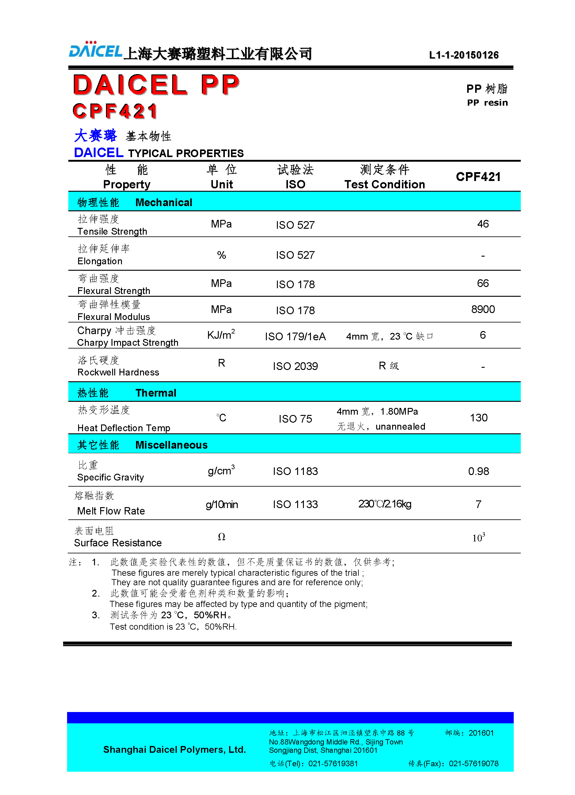 1508250575114991.jpg DAICEL PP CPF421_頁面_1.jpg