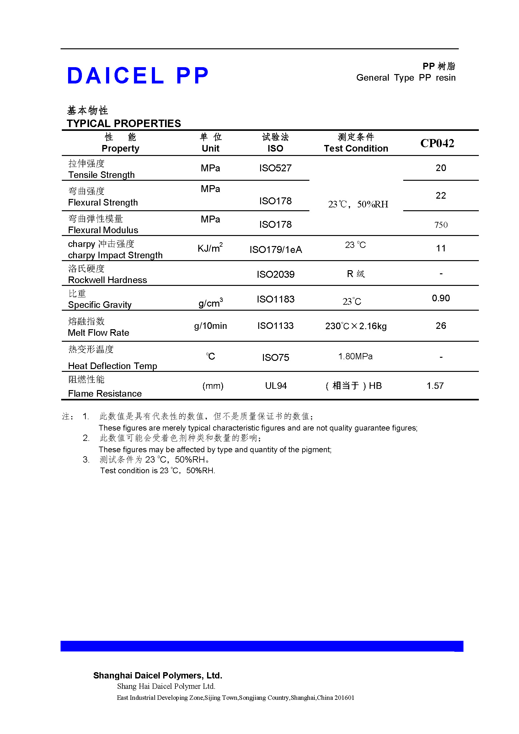 1508250991693788.jpg DAICEL PP CP042.jpg