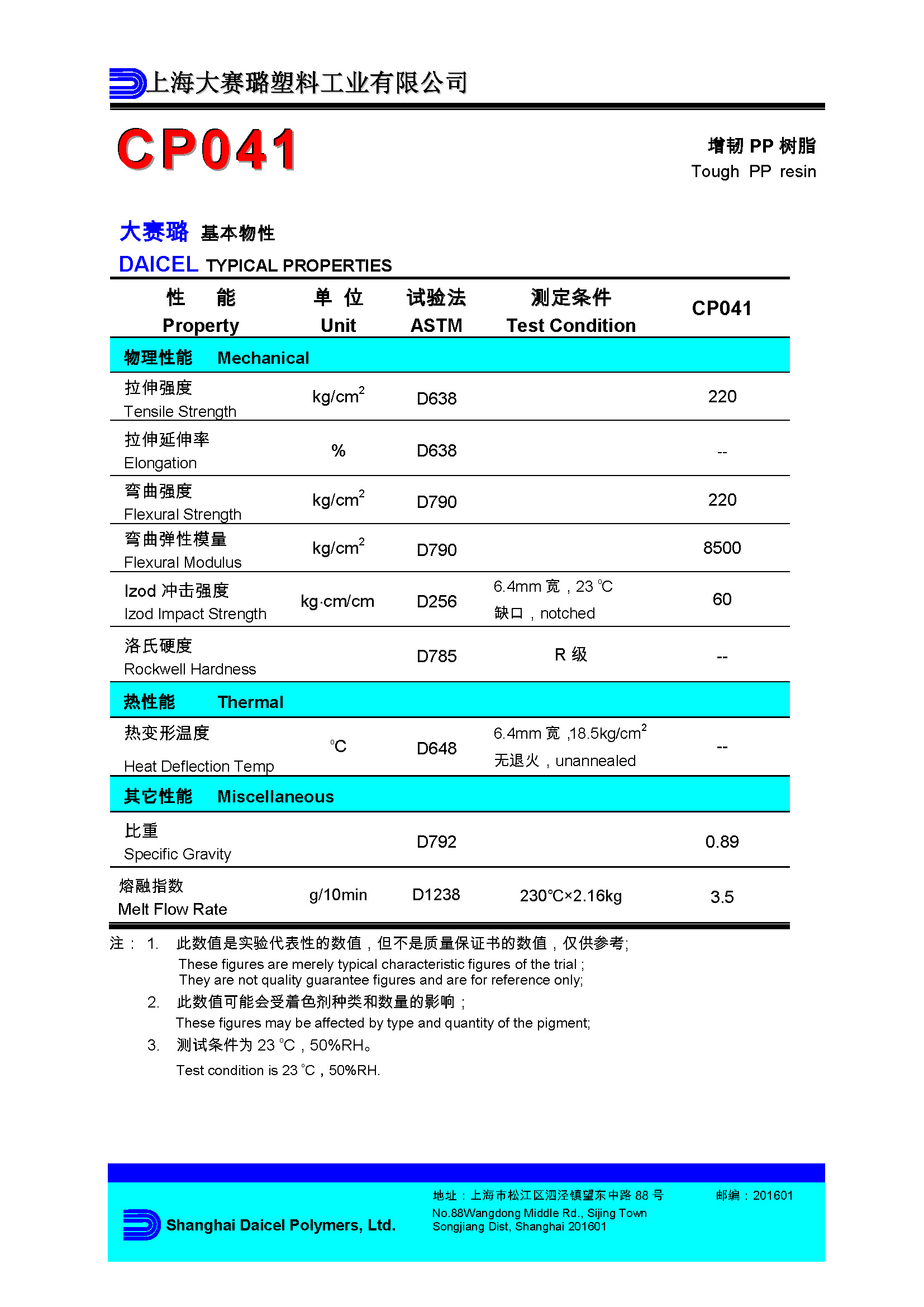 1508251133555504.jpg DAICEL PP CP041.jpg