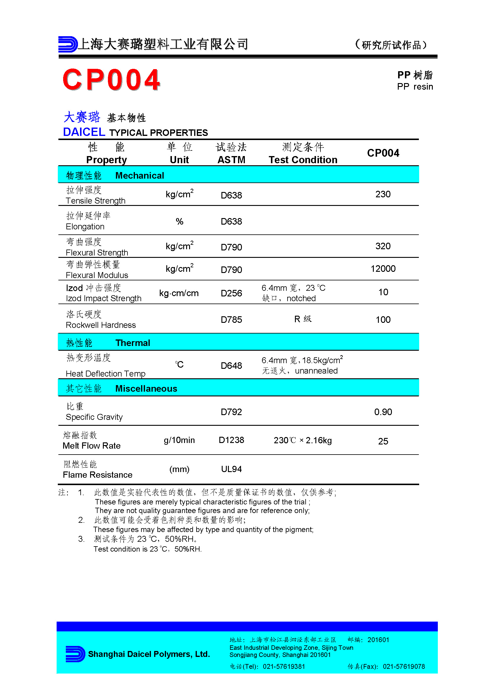 1508251404115981.jpg DAICEL PP CP004.jpg