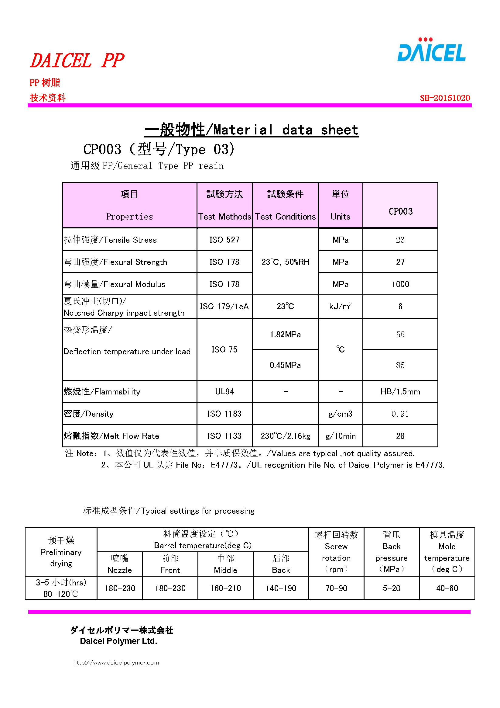 1508251532648830.jpg DAICEL PP CP003_頁面_1.jpg