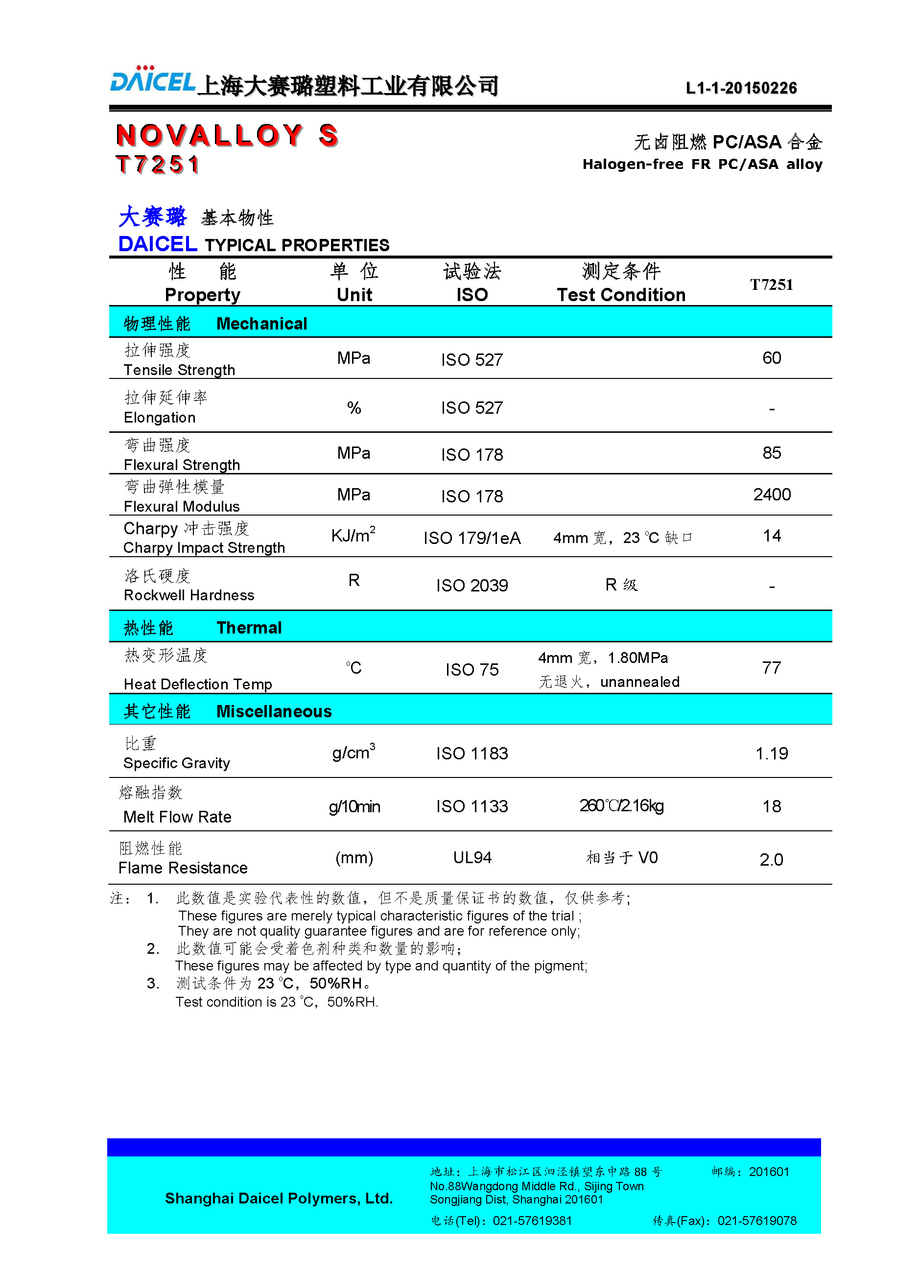 1508252331676121.jpg DAICEL PC+ASA T7251_頁面_1.jpg