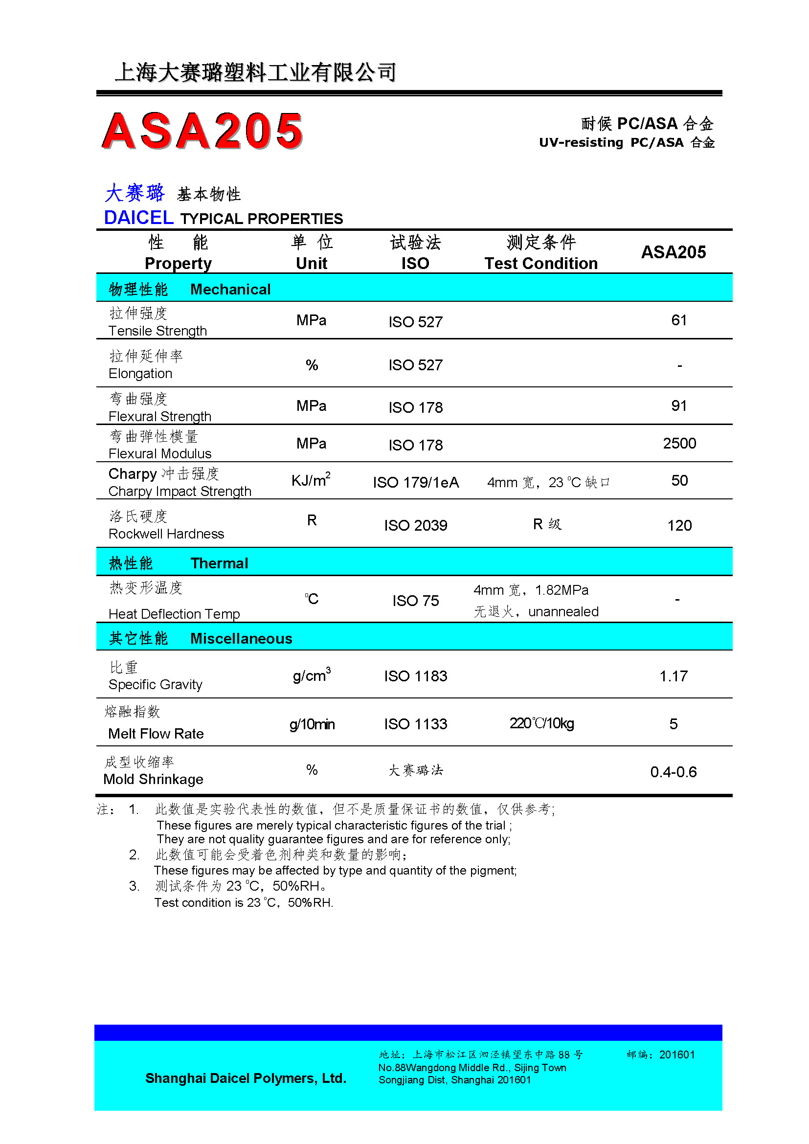 1508252588616353.jpg DAICEL PC+ASA ASA205.jpg