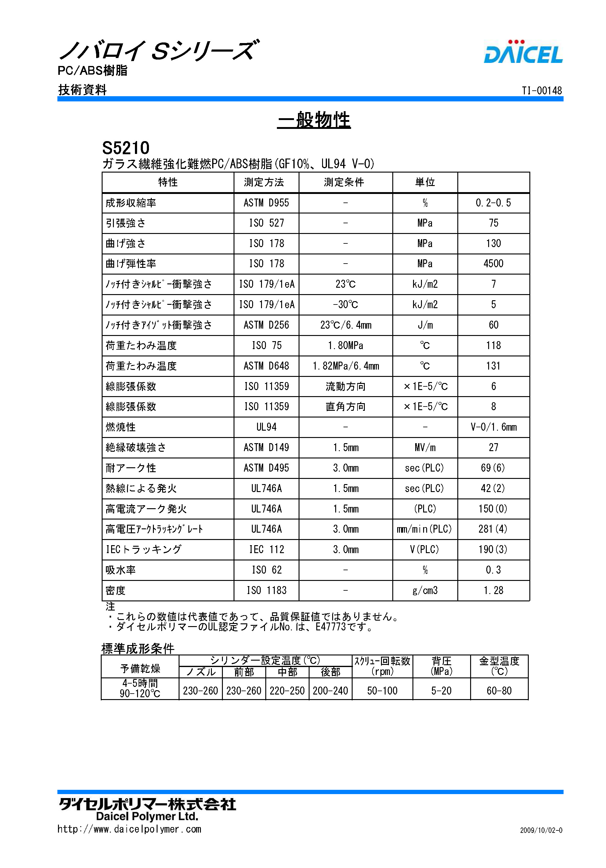 1508253465108033.jpg NOVALLOY S S5210.jpg