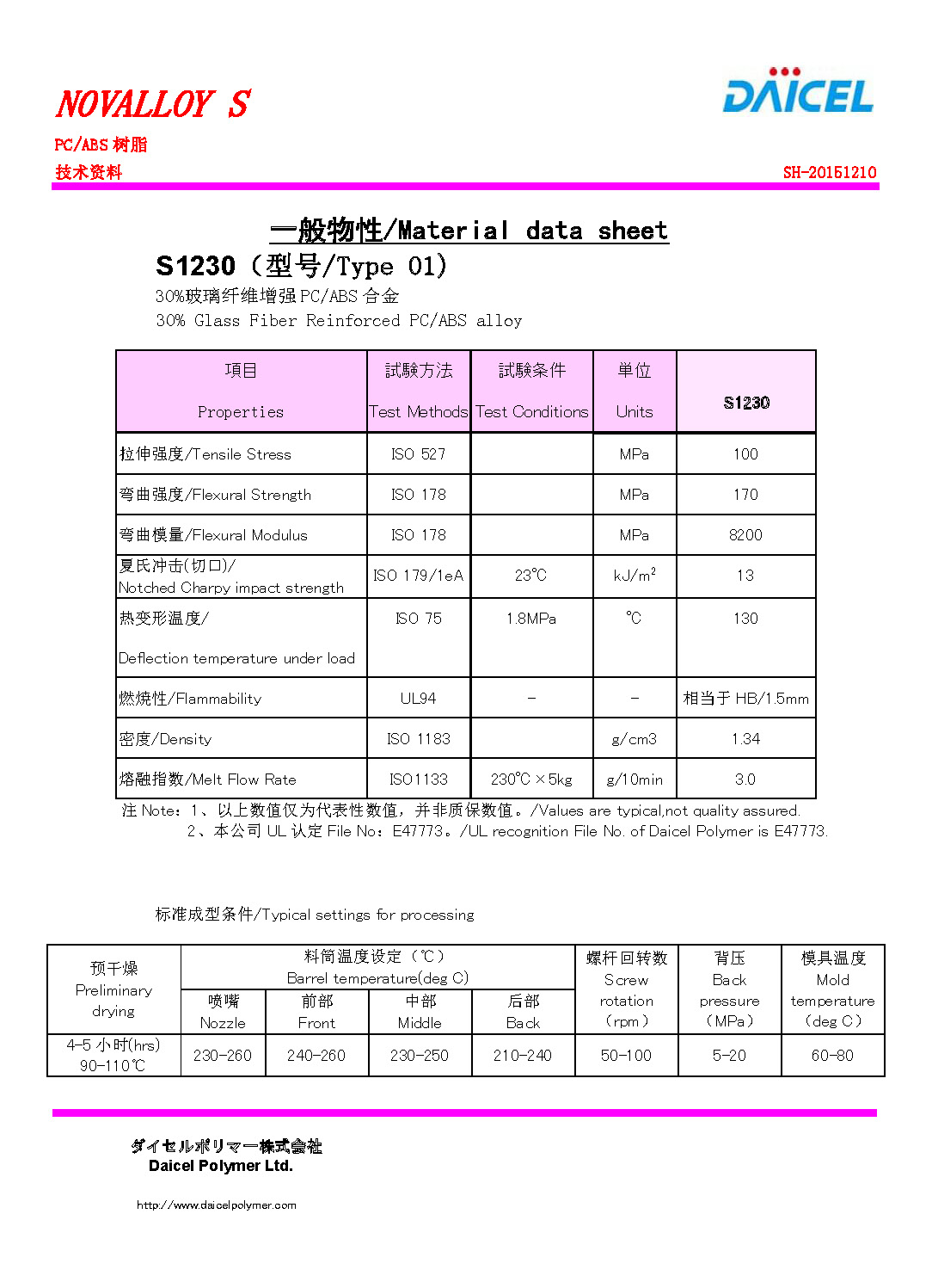 1508253804109552.jpg NOVALLOY S S1230.jpg