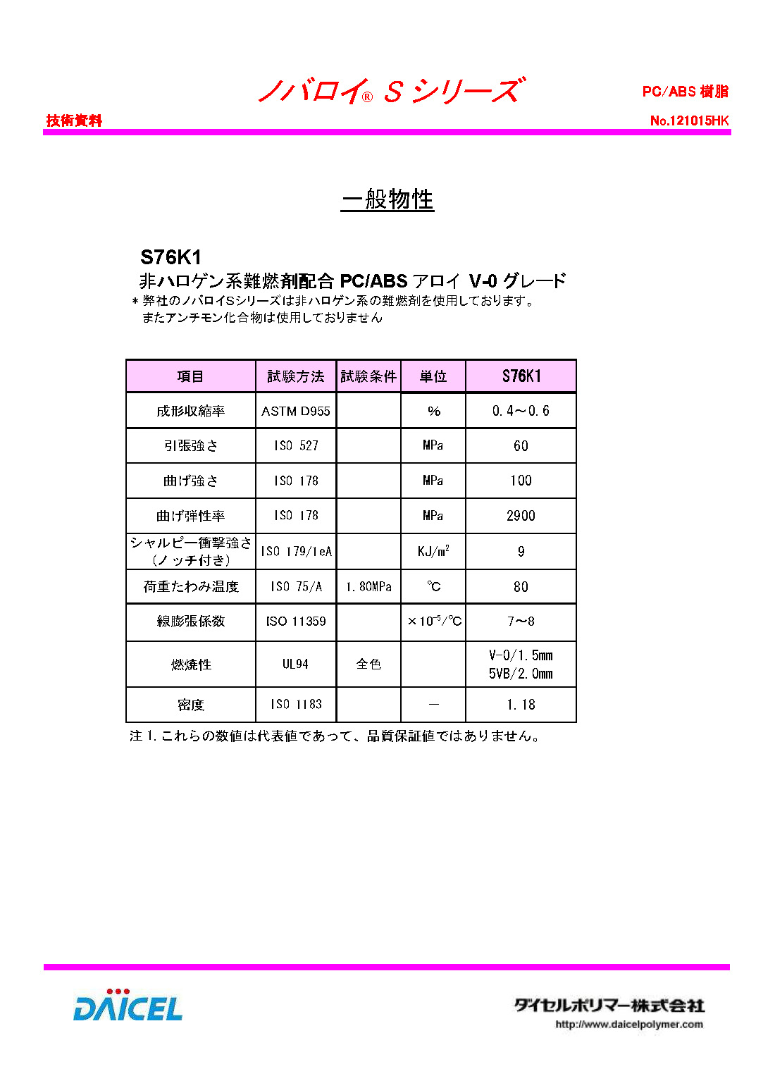 1508254357659500.jpg NOVALLOY S S76K1_頁面_1.jpg