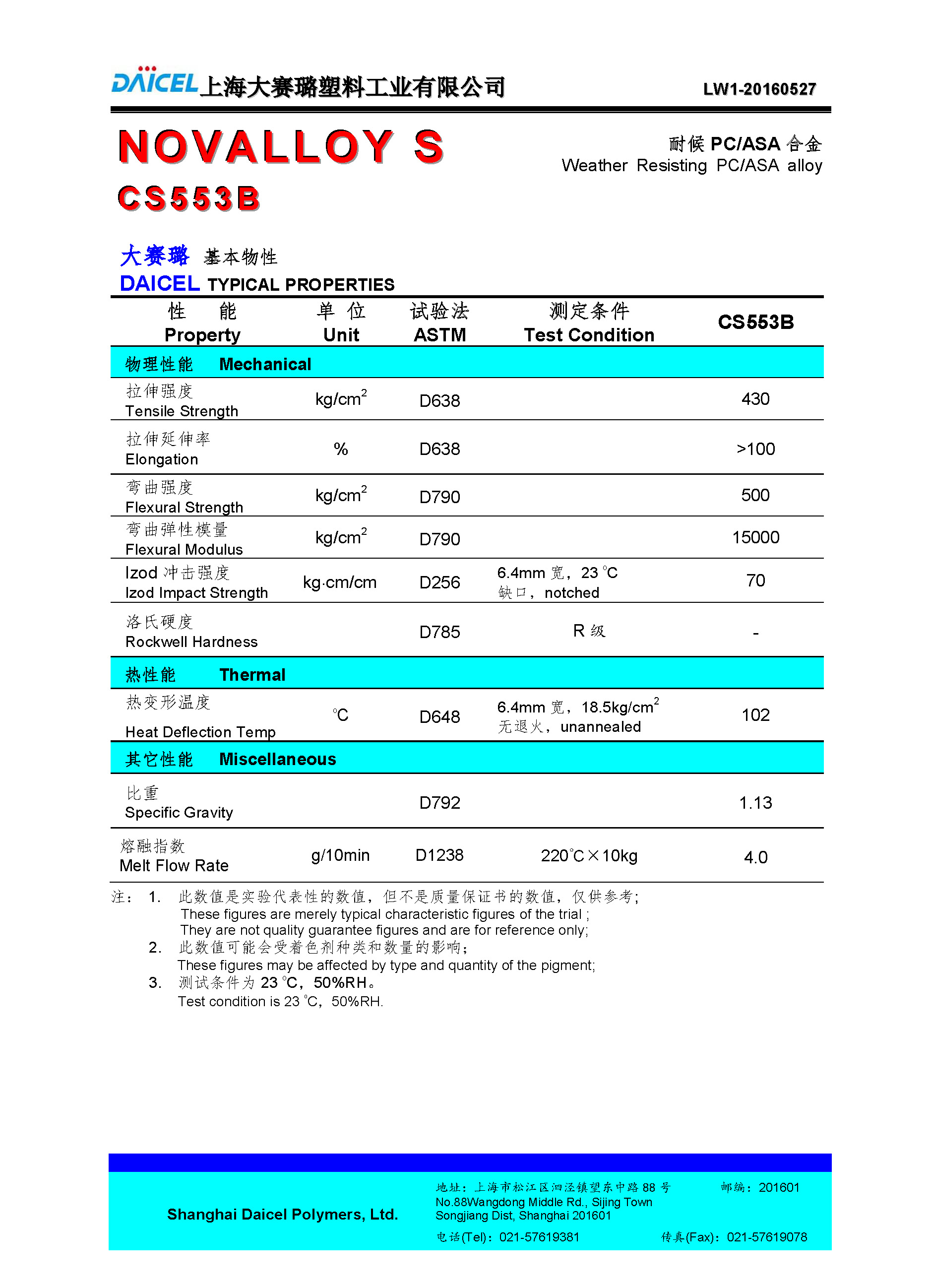 1508254486993836.jpg NOVALLOY S CS553B_頁面_1.jpg