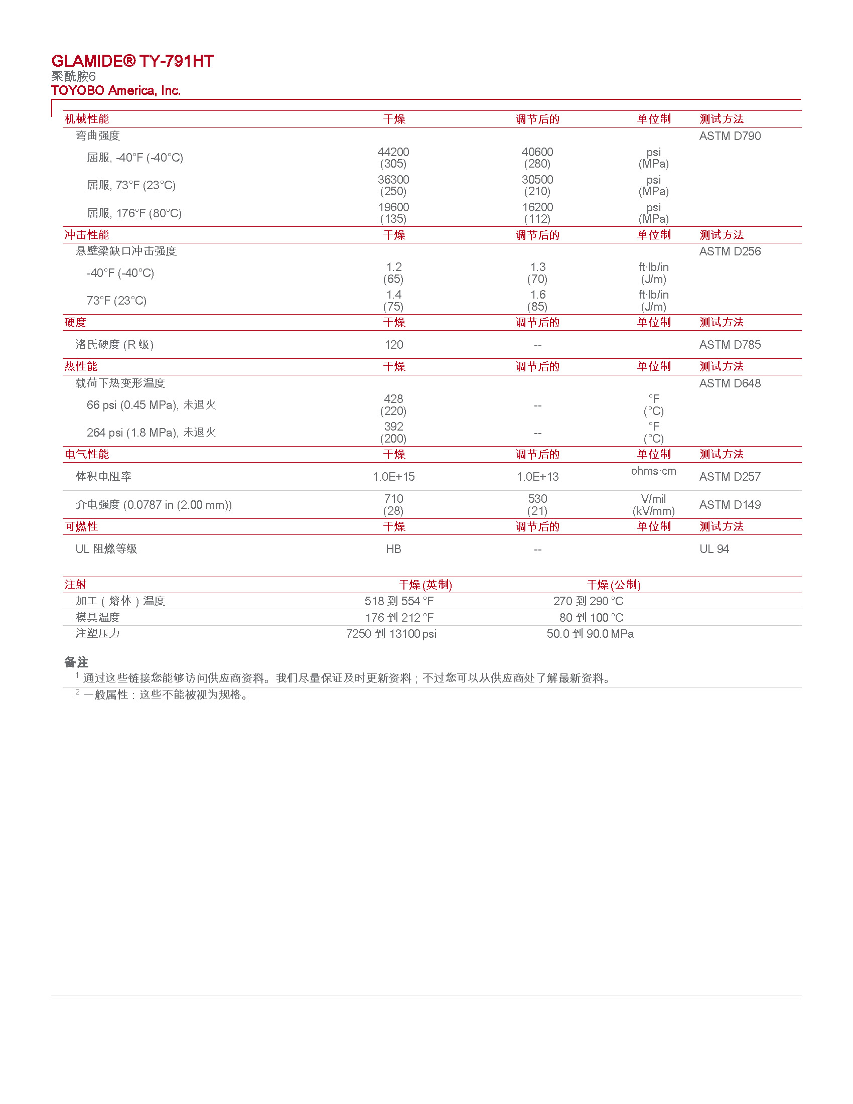 pdf_頁面_2.jpg