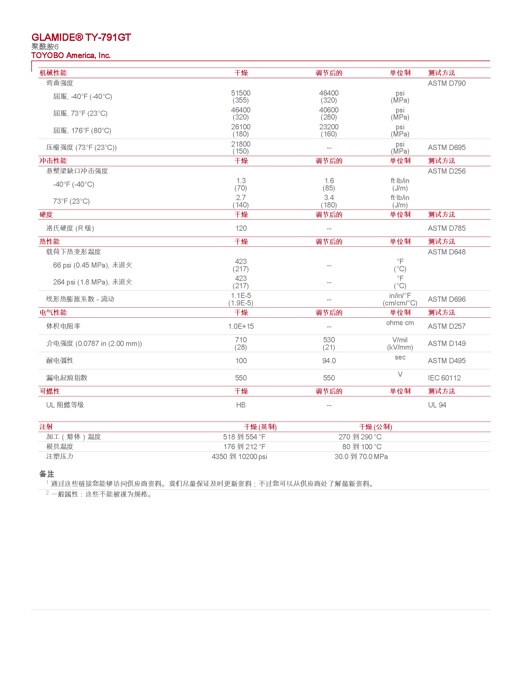 pdf (1)_頁(yè)面_2.jpg