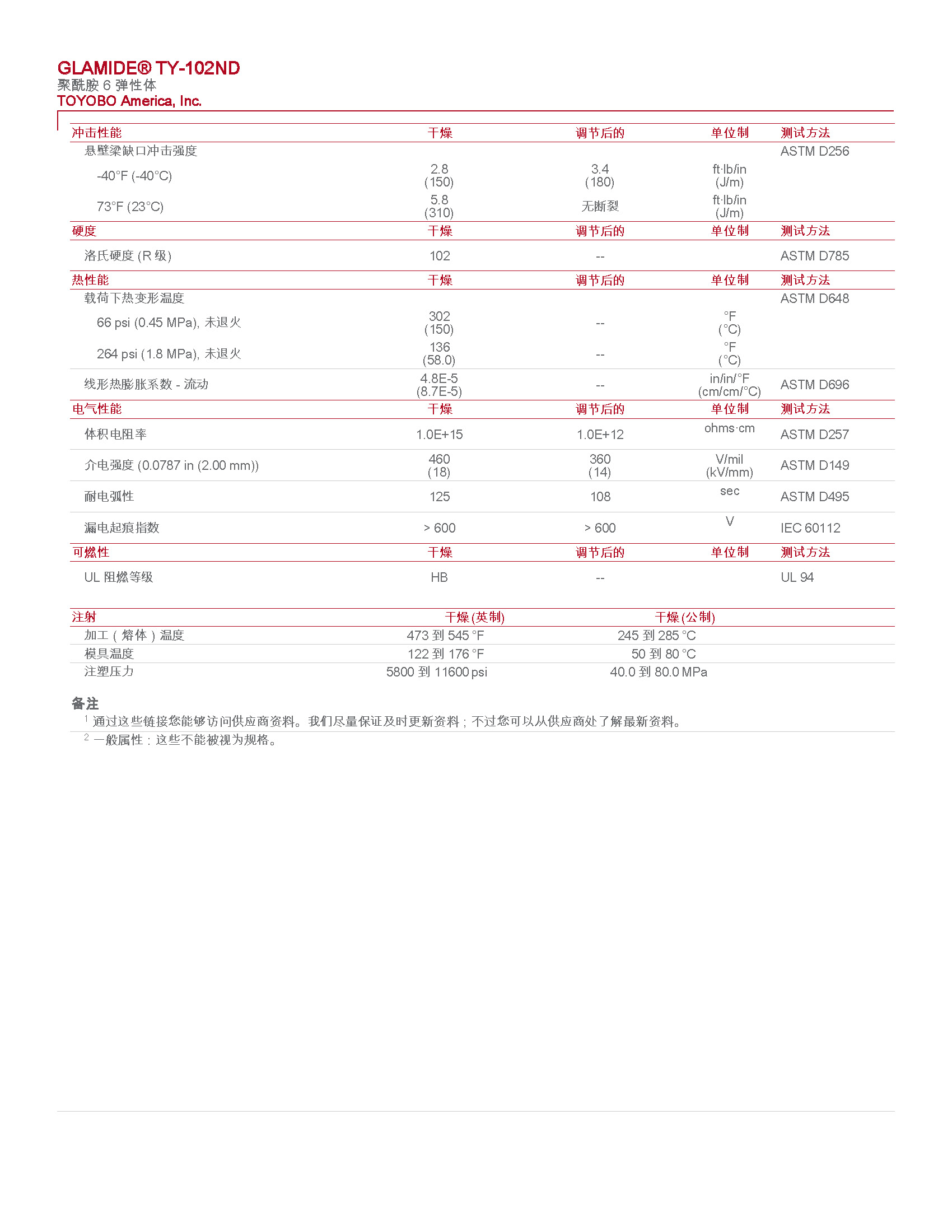 pdf_頁(yè)面_2.jpg