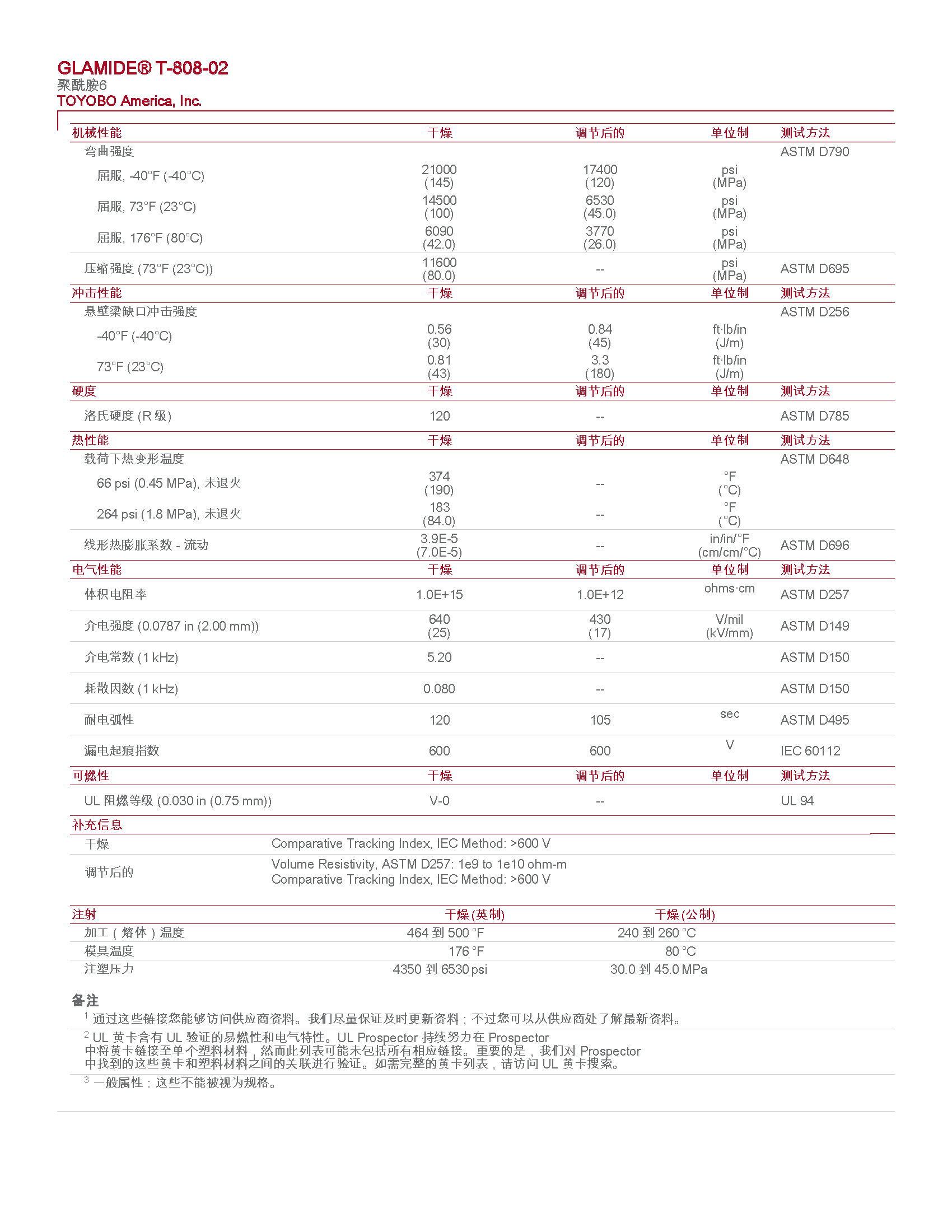 pdf_頁面_2.jpg