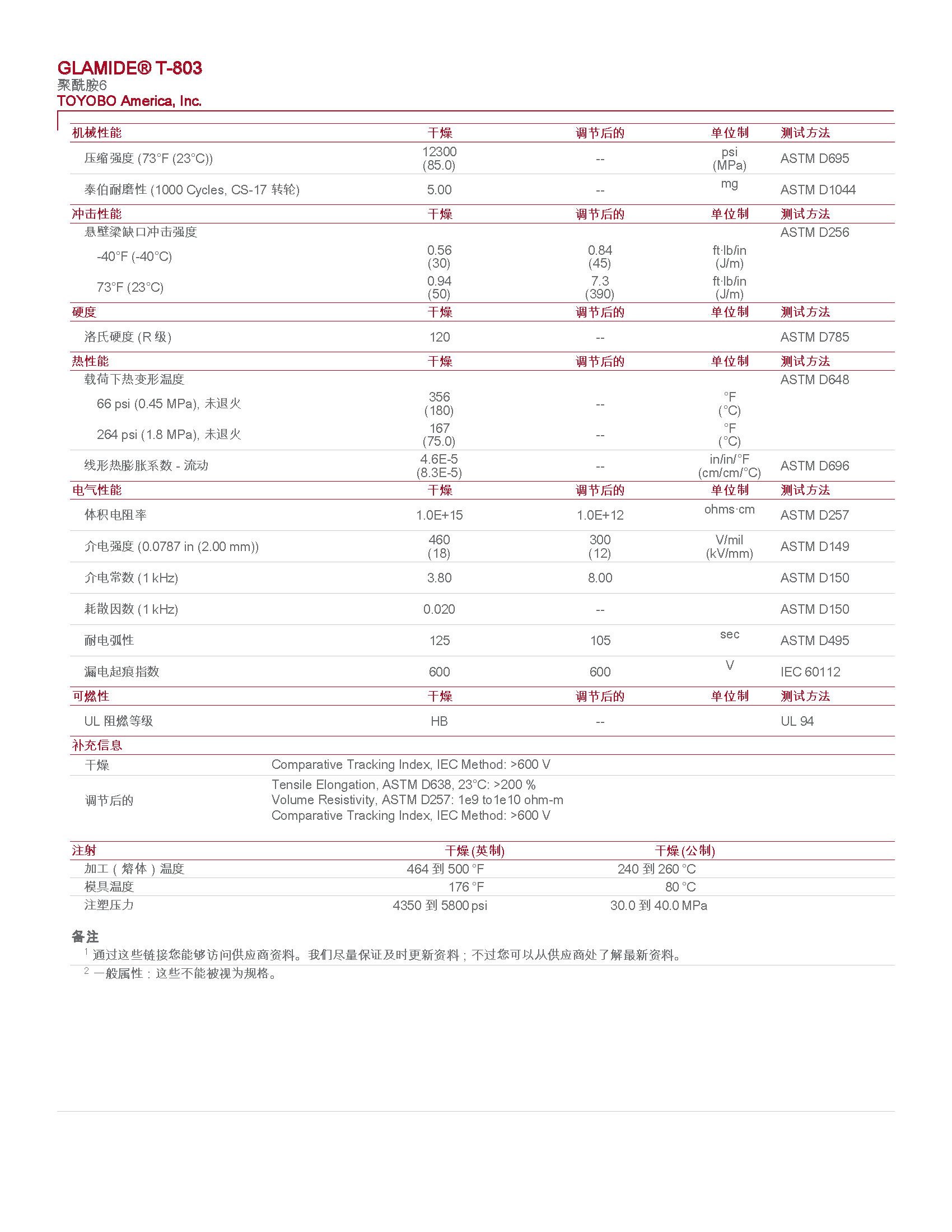 pdf_頁面_2.jpg