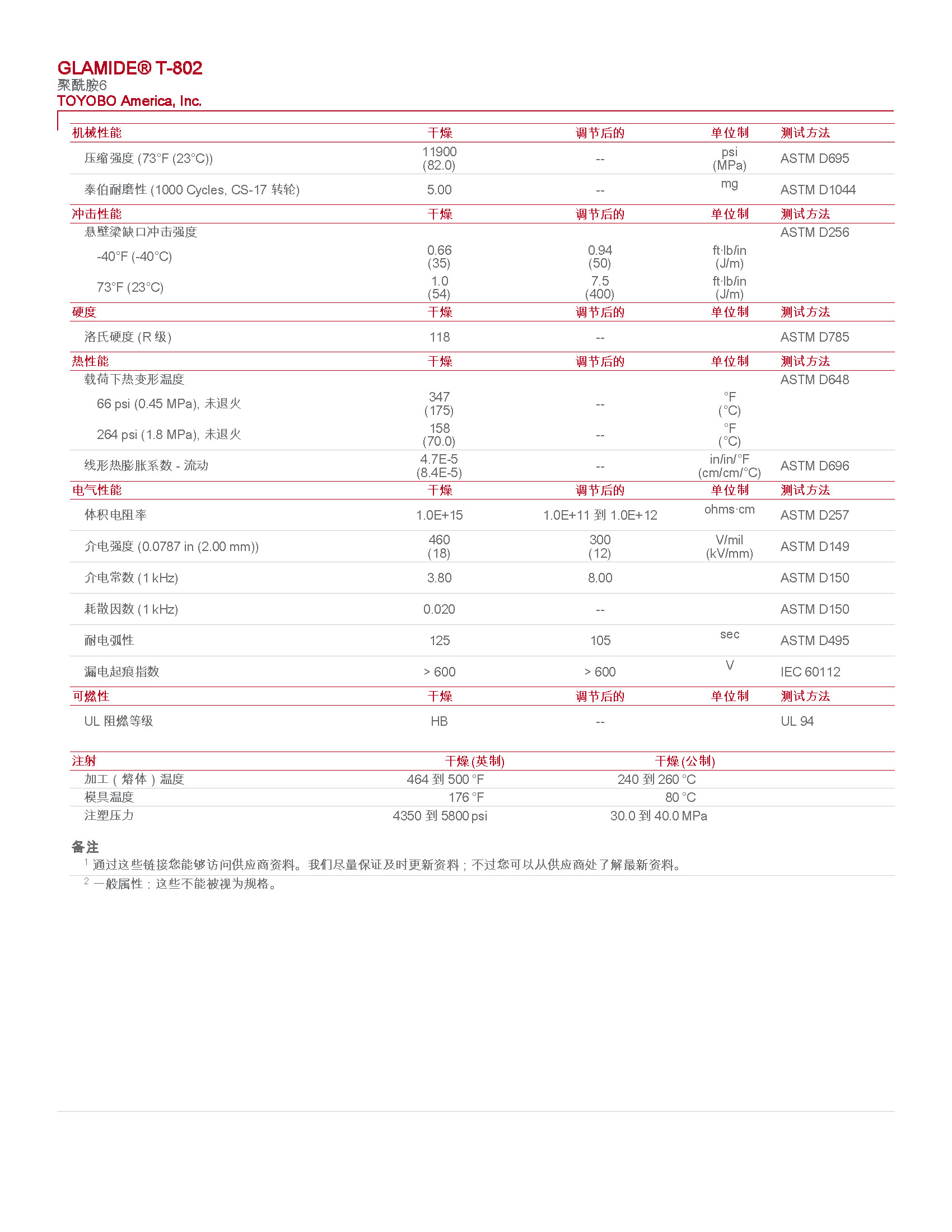 pdf_頁面_2.jpg