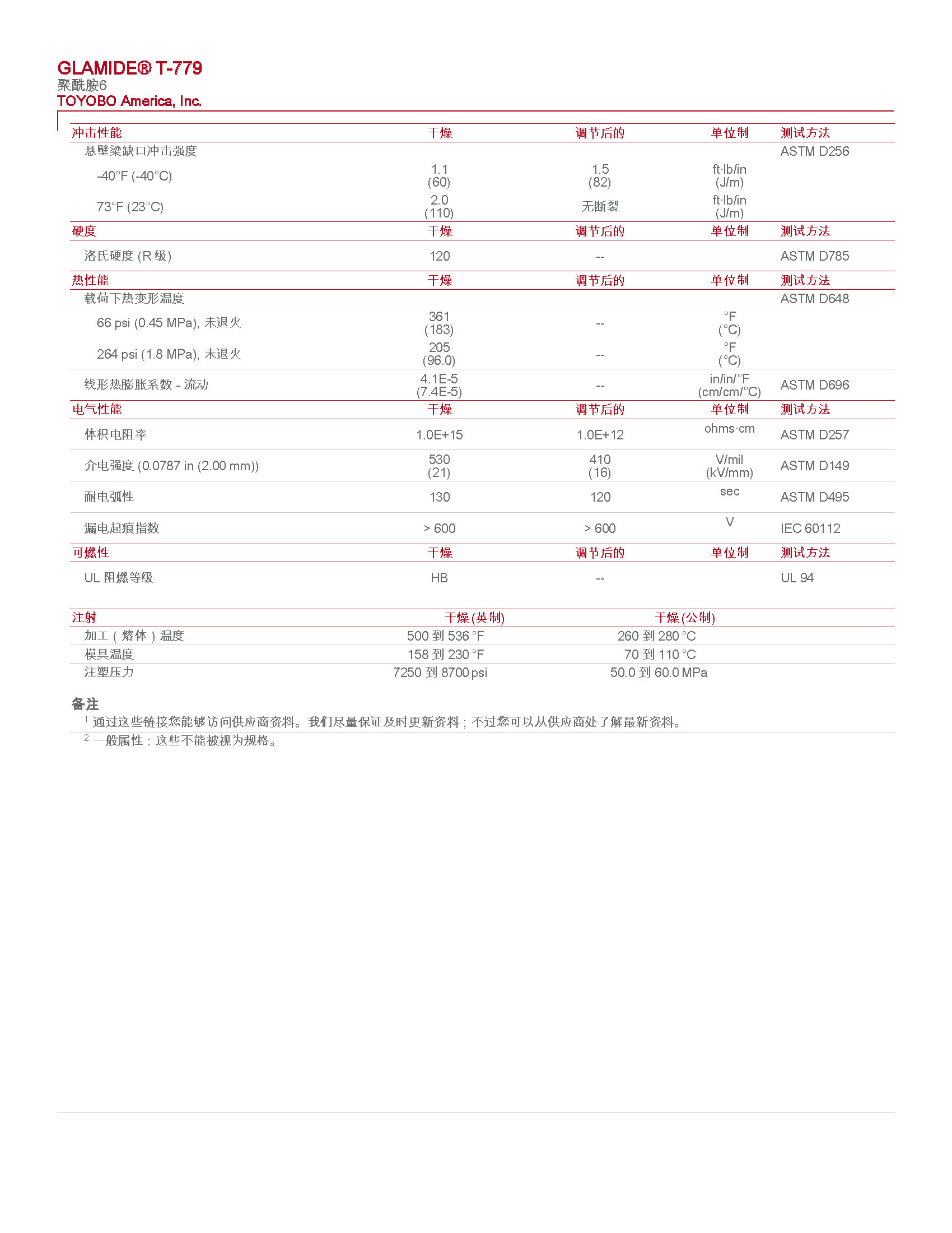 pdf_頁(yè)面_2.jpg