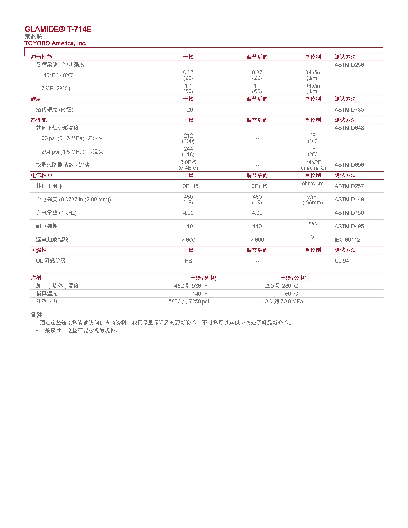 pdf (1)_頁(yè)面_2.jpg