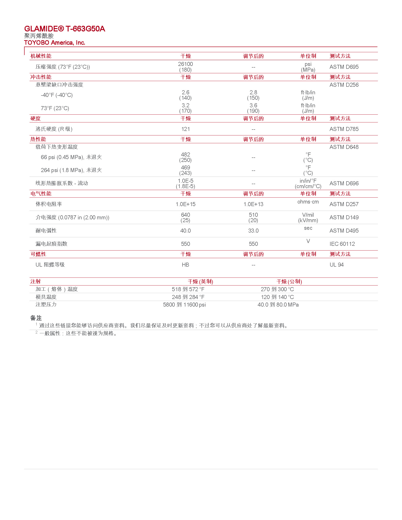 pdf_頁面_2.jpg