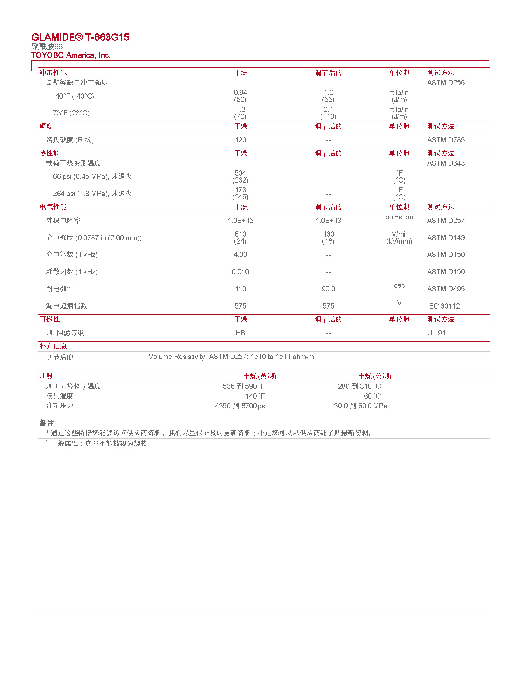 pdf_頁面_2.jpg