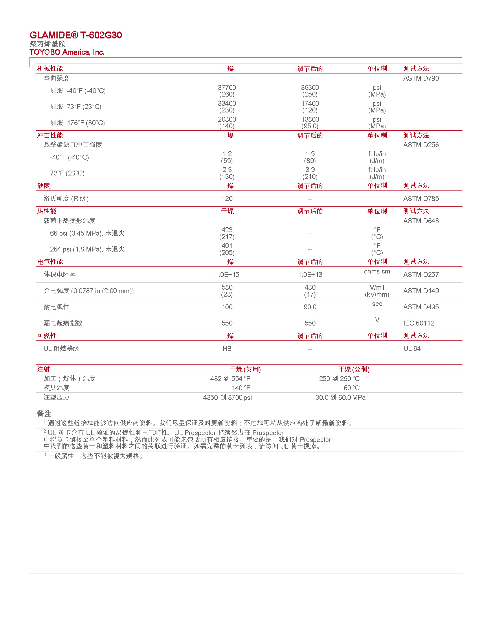 pdf_頁(yè)面_2.jpg