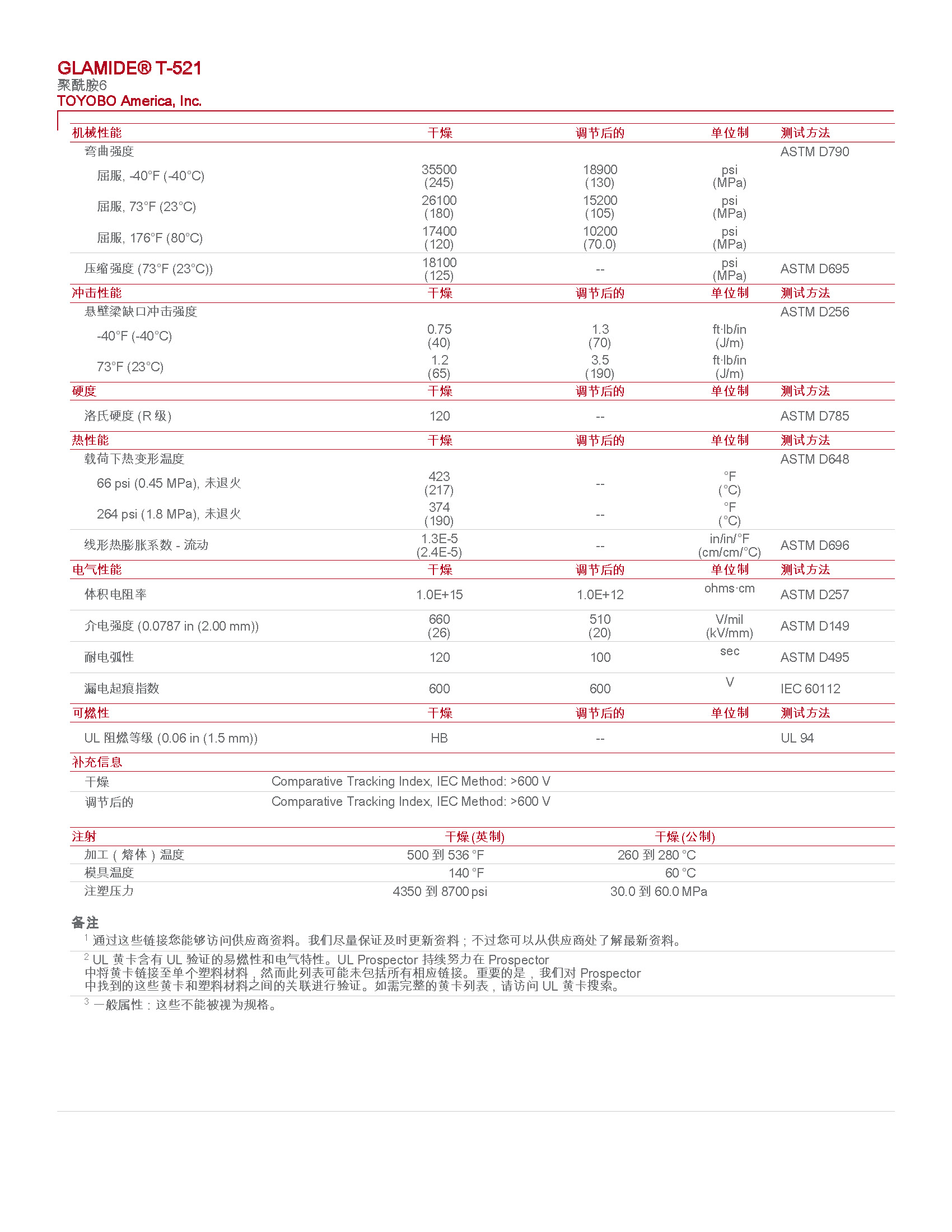 pdf_頁(yè)面_2.jpg