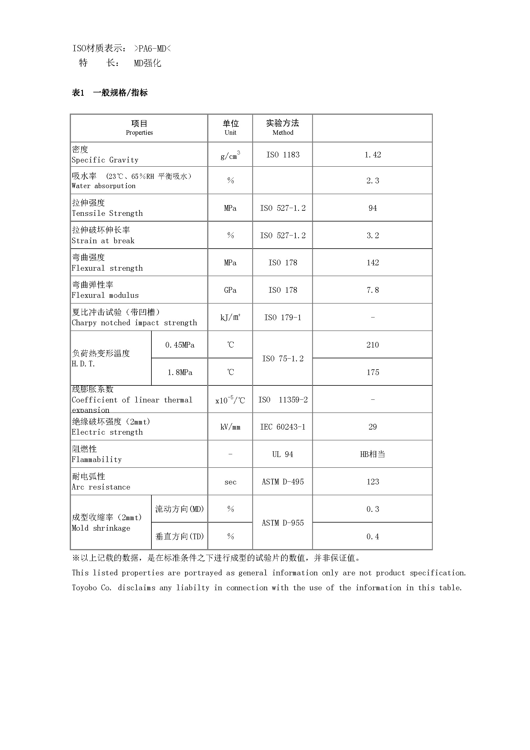 PA6-MD 中文?物性（T-423）_頁面_2.jpg