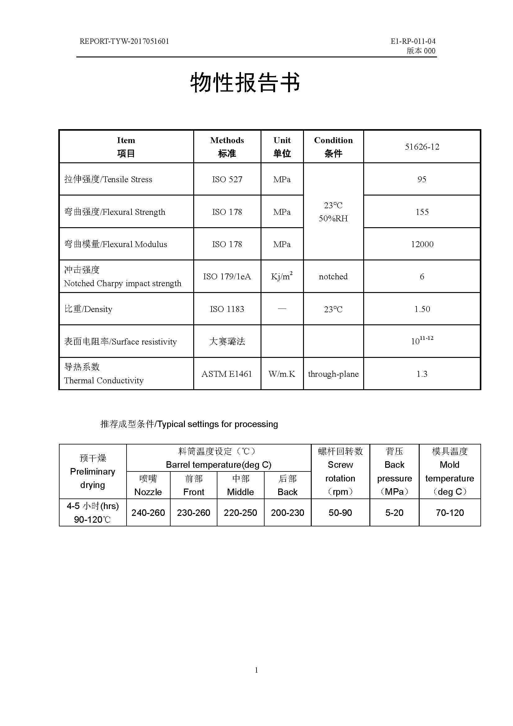 1539741839784433.jpg 1626 導(dǎo)熱PA6+30GF.jpg
