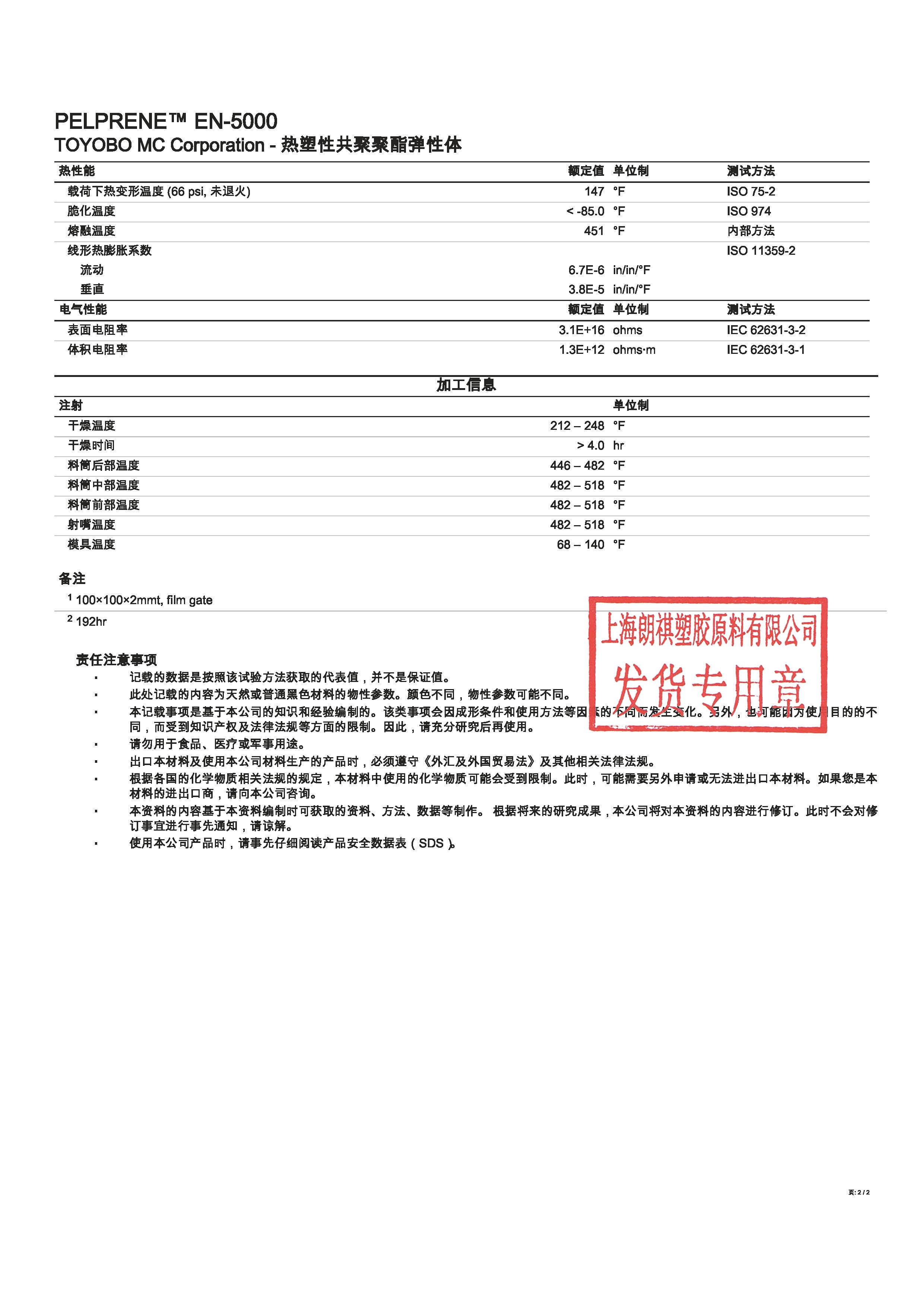 PELPRENE? EN-5000 中文_頁面_2.jpg