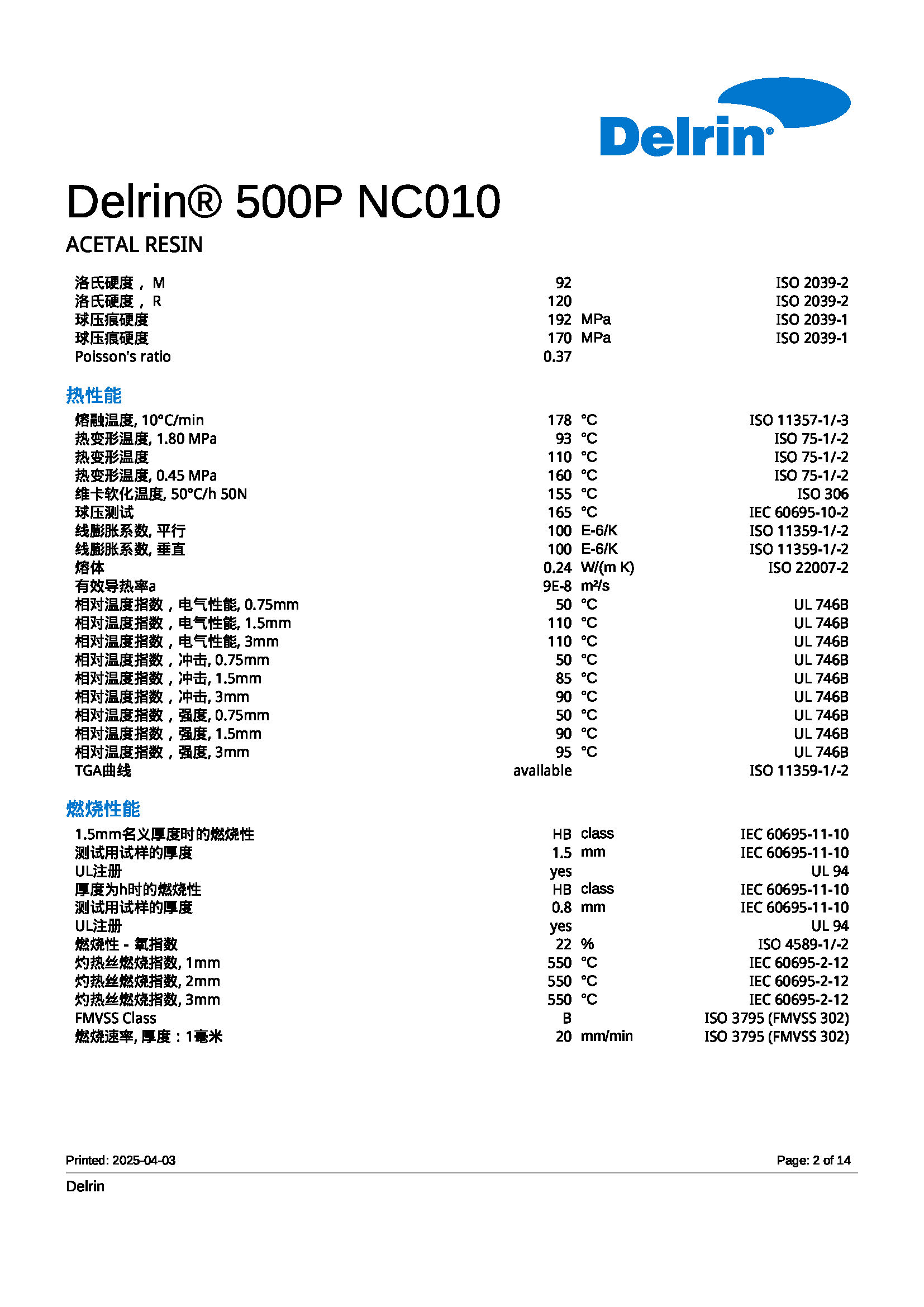 1743671470242153.jpg Delrin? 500P NC010_頁面_02.jpg