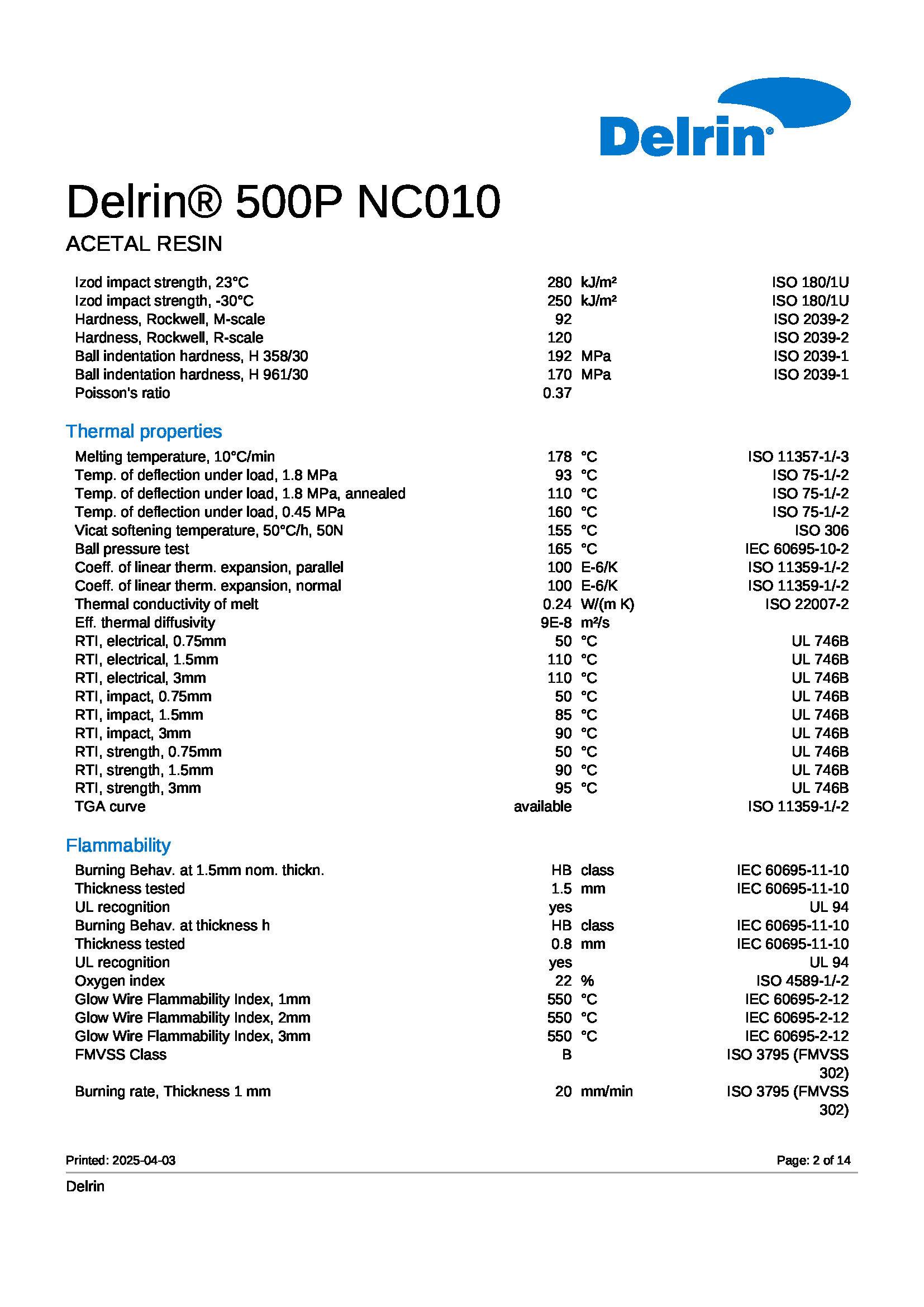 1743671568955099.jpg Delrin? 500P NC010 EN_頁面_02.jpg